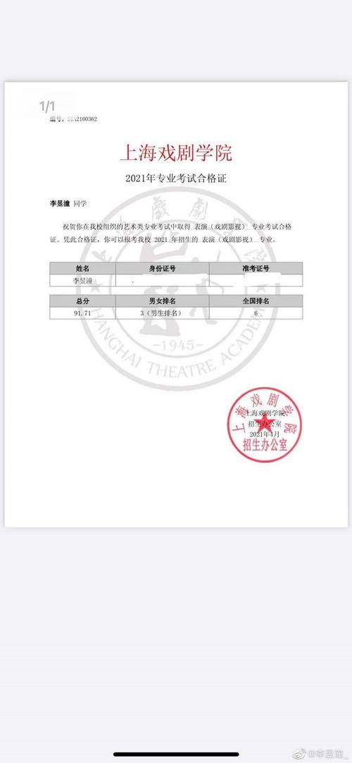 上海戏剧学院表演系