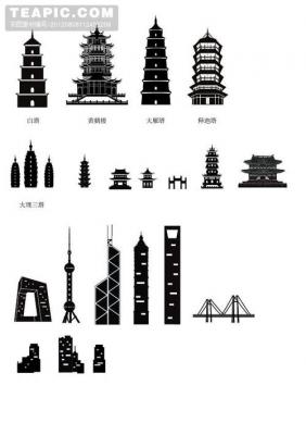 中国建筑发行价