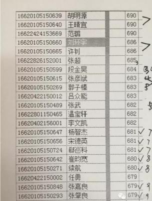 广东高考成绩