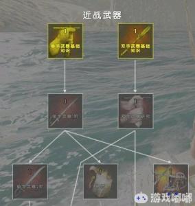 个人技能一般有哪些