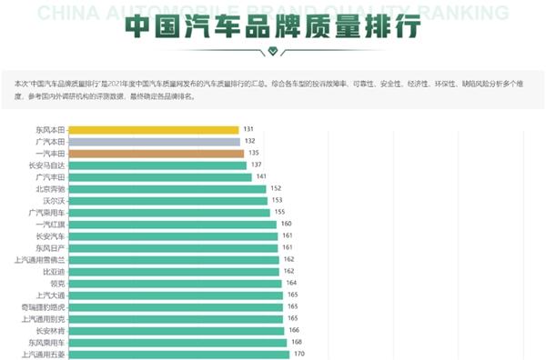 中国第一杀手排行榜