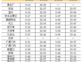北京地铁末班车时刻表,成都地铁7号线首末班车时刻表