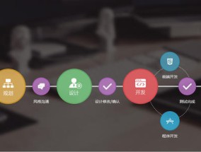 中国网站建设(中国网站建设排名)