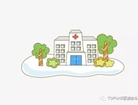 县级以上医院是指哪些医院包括民营医院吗（县医院是二甲还是三甲呢）
