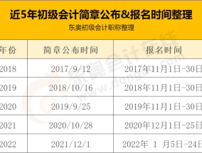 2023初级会计师报名时间（东奥双十一免单福利）