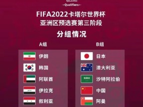 卡塔尔世界杯决赛(卡塔尔世界杯决赛是哪两个队)