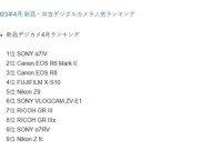 最新数码相机销量排名：索尼α7 IV斩获第一！