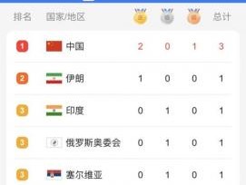 中国奥运金牌数(中国奥运会金牌数)