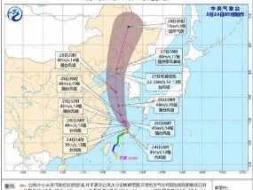 2021年最新台风动向最新消息台州 第8号台风将形成