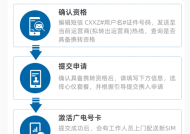 国内第四大运营商 中国广电终于支持携号转网：但只入不出！