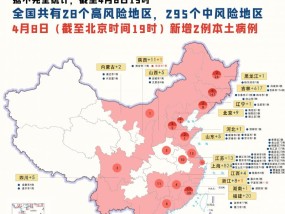 北京是不是属于中高风险地区2022年1月份 4月8日疫情数据