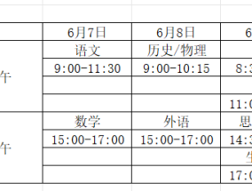 2024贵州高考时间什么时候 各科目具体考试时间安排