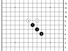 五子棋八卦阵被占点怎么办，五子棋的九大阵法