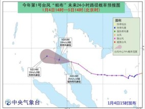 2015年台风(2015年台风时间一览表)