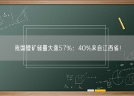 我国锂矿储量大涨57%：40%来自江西省！
