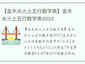 【金木水火土五行数字表】金木水火土五行数字表2022