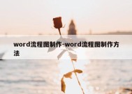 word流程图制作-word流程图制作方法