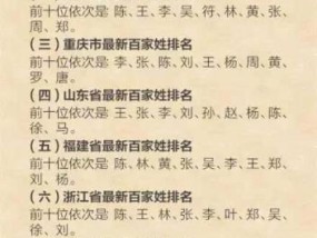 中国有多少个姓氏排名（29个稀有姓氏排名）