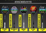 中国羽毛球拍十大名牌排行 羽毛球拍品牌排名前十