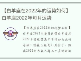 【白羊座在2022年的运势如何】白羊座2022年每月运势