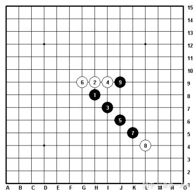 12星座五子棋阵法图图片
