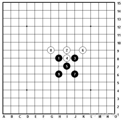 五子棋八卦阵被占点怎么办,五子棋的九大阵法 
