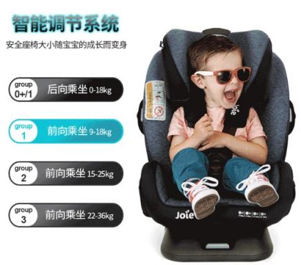 巧儿宜joie安全座椅安装视频(巧儿宜安全座椅) - 网络编辑之家