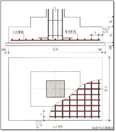 16图集吊筋布置规范(16g101 - 16g101-1图集柱 - 实验室设备网